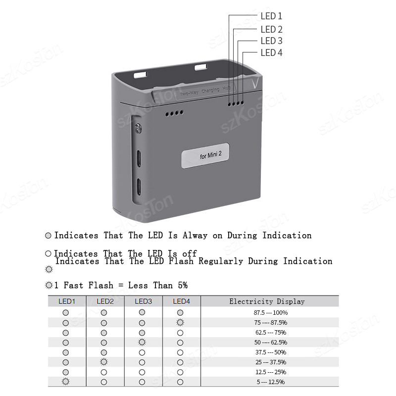 For DJI Mini 4K/MINI 2/Mini 2  - Drone Battery Smart avaliação e preço