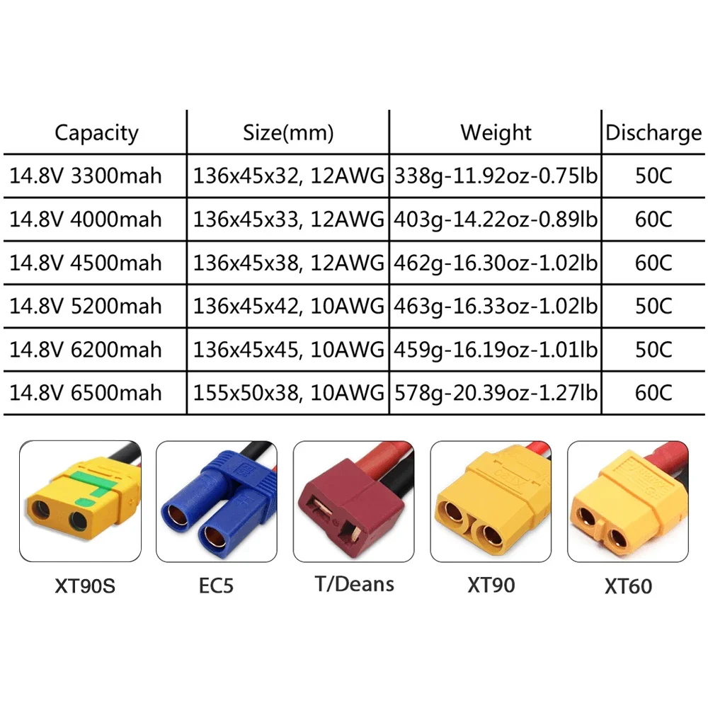 4S 14.8V Lipo Battery 3300mah  - Drone Battery 4S avaliação e preço