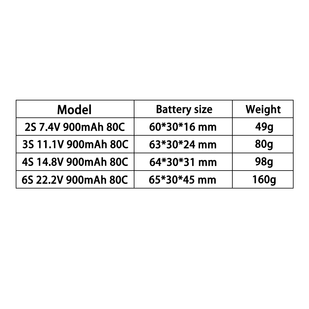 TERANTY 2S 3S 4S 6S 7.4V 11.1V - Drone Battery 3S avaliação e preço
