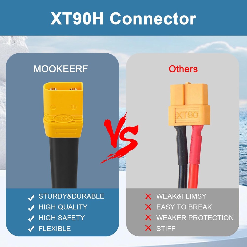 XT90 to O Ring Terminal Cable  - Drone Battery Connector avaliação e preço