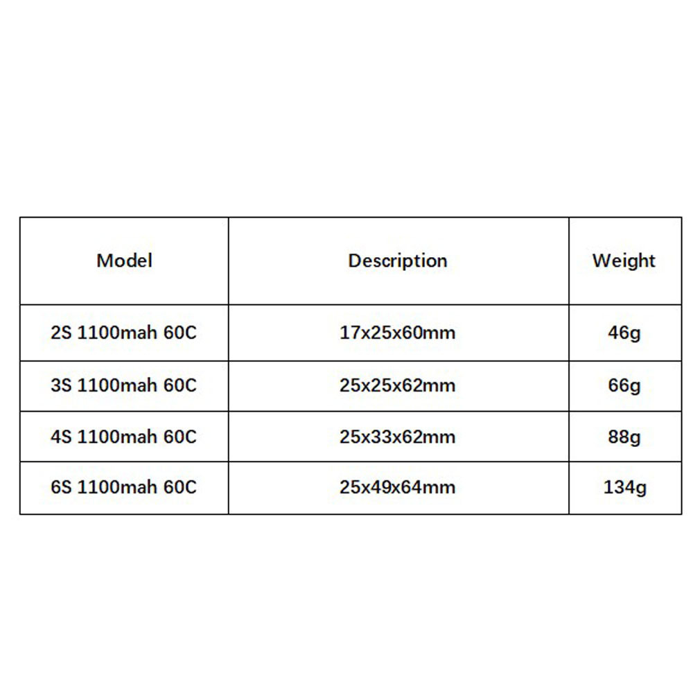 GNB 1100mAh 2S 3S 4S 6S 60C/12 - Drone Battery Connector avaliação e preço