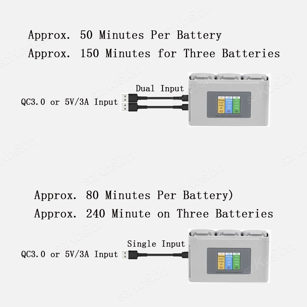 For DJI Mavic Mini 2/SE Mini 4 - Drone Battery Smart avaliação e preço