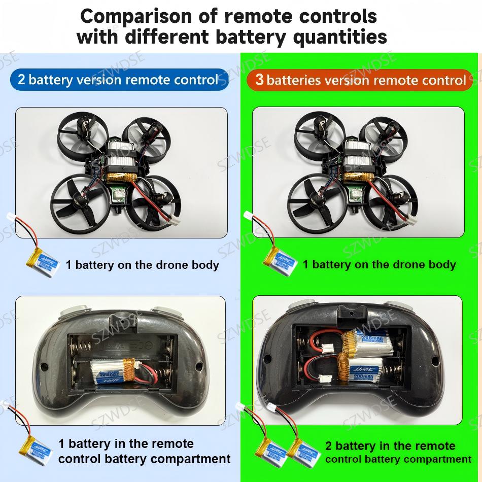 jjrc H36 Mini Drone 3D Flip He - Drone Battery Case avaliação e preço
