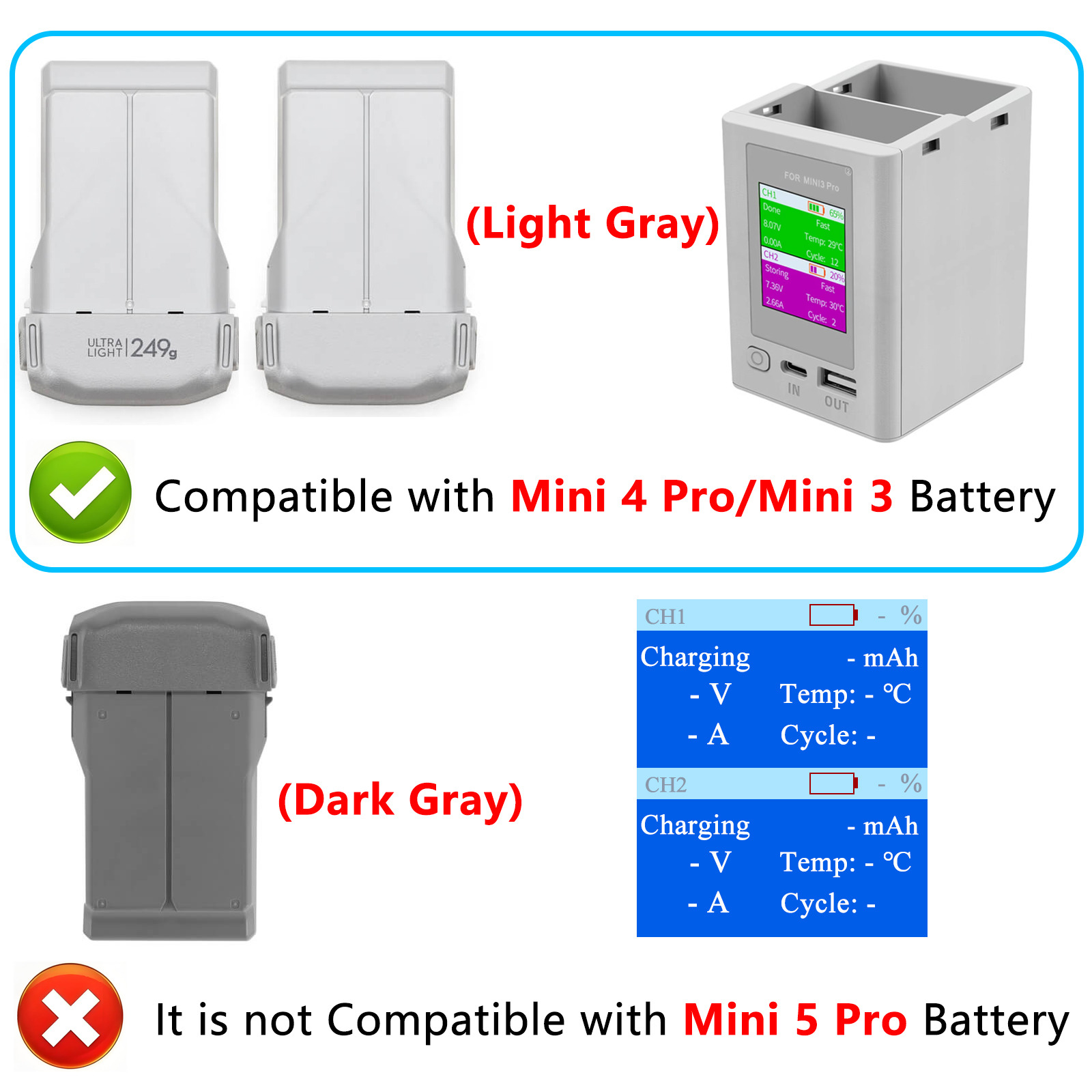Charger Hub For DJI Mini 4 Pro - Drone Battery Smart avaliação e preço