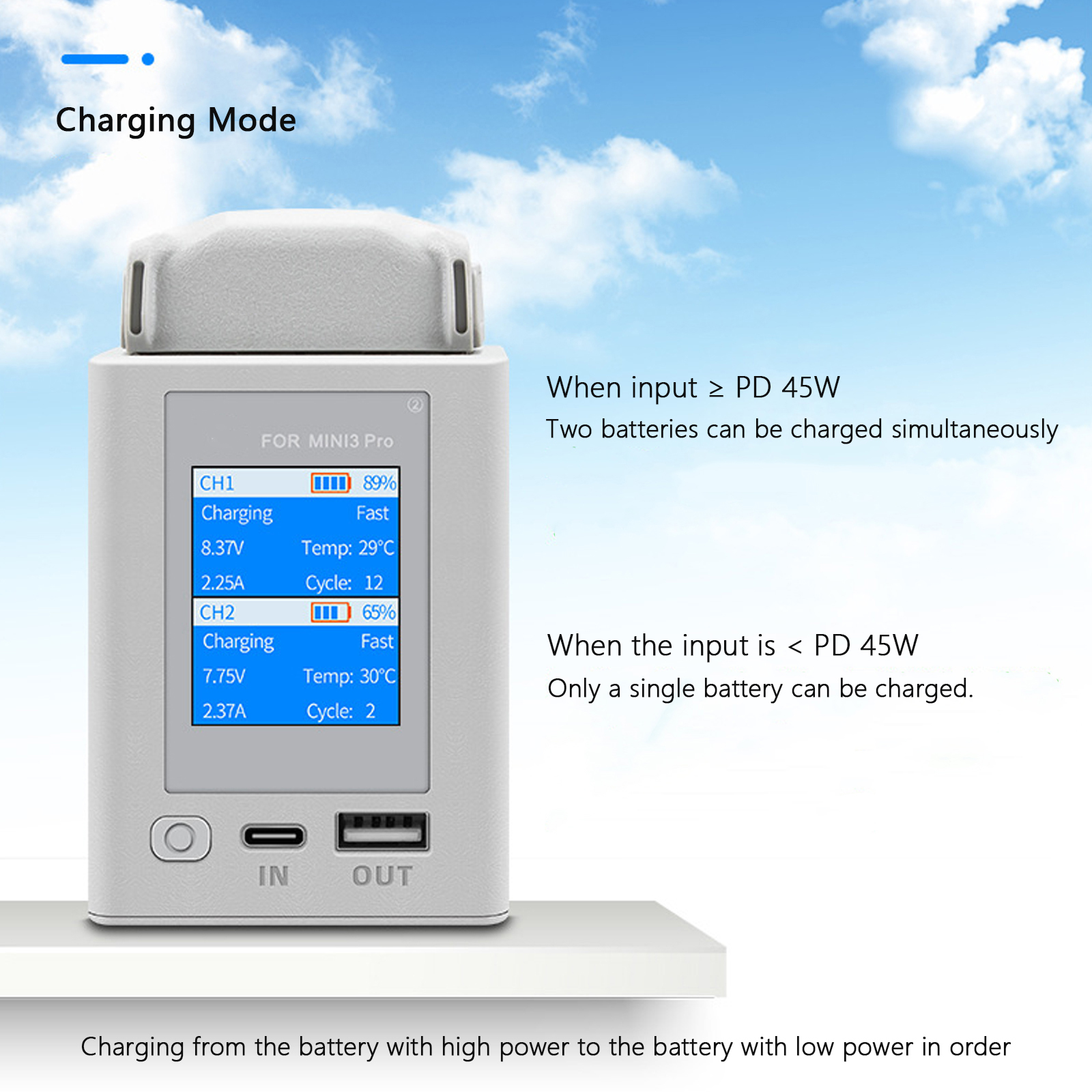 Charger Hub For DJI Mini 4 Pro - Drone Battery Smart avaliação e preço