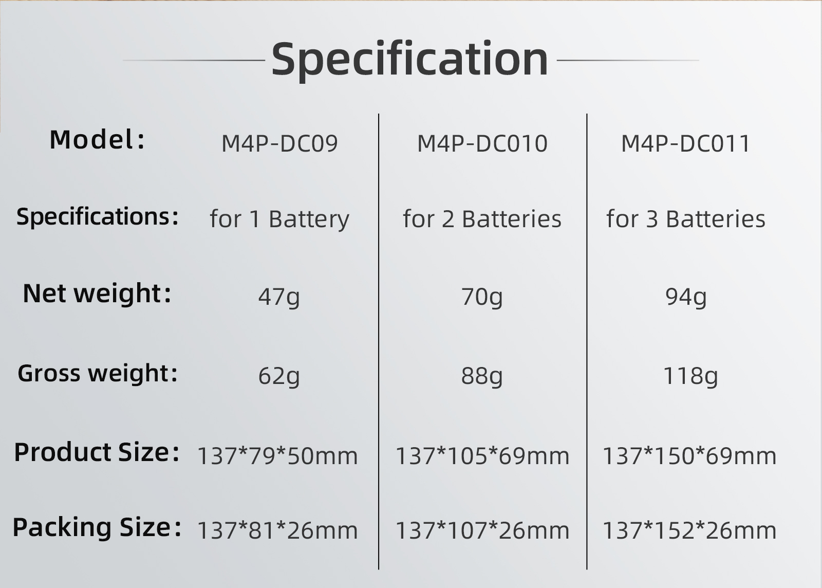 For DJI Mavic 4 Pro Battery Ex - Drone Battery Bag avaliação e preço